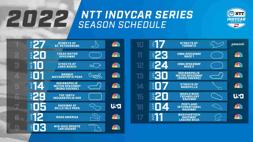 O calendário da Indy para 2022 Racemotor