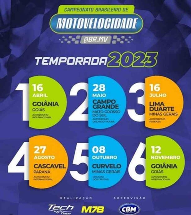 Temporada 2023 do Campeonato Brasileiro de Motovelocidade inicia